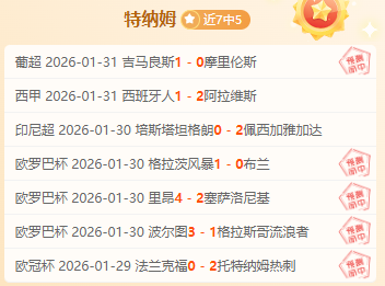 法德葡,强全军失利,悉数被淘汰,完美体育登录入口,完美体育平台,完美体育注册网址,完美体育app,完美体育官网,完美体育网站,完美体育网页版