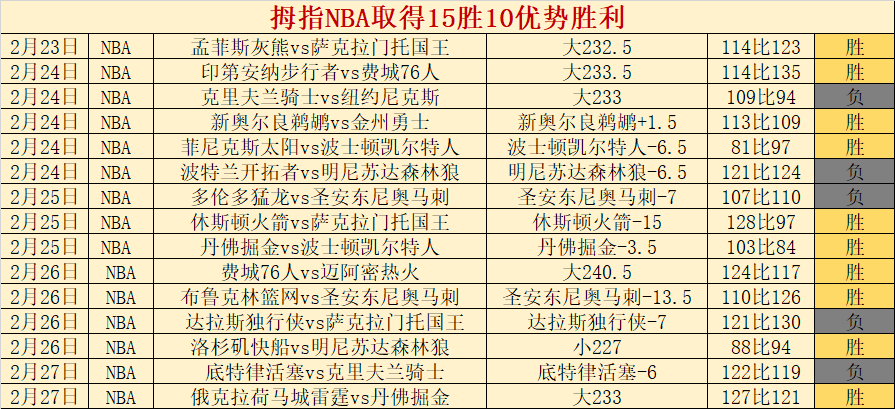 合同到期守,门员市场价,值榜,完美体育登录入口,完美体育平台,完美体育注册网址,完美体育app,完美体育官网,完美体育网站,完美体育网页版