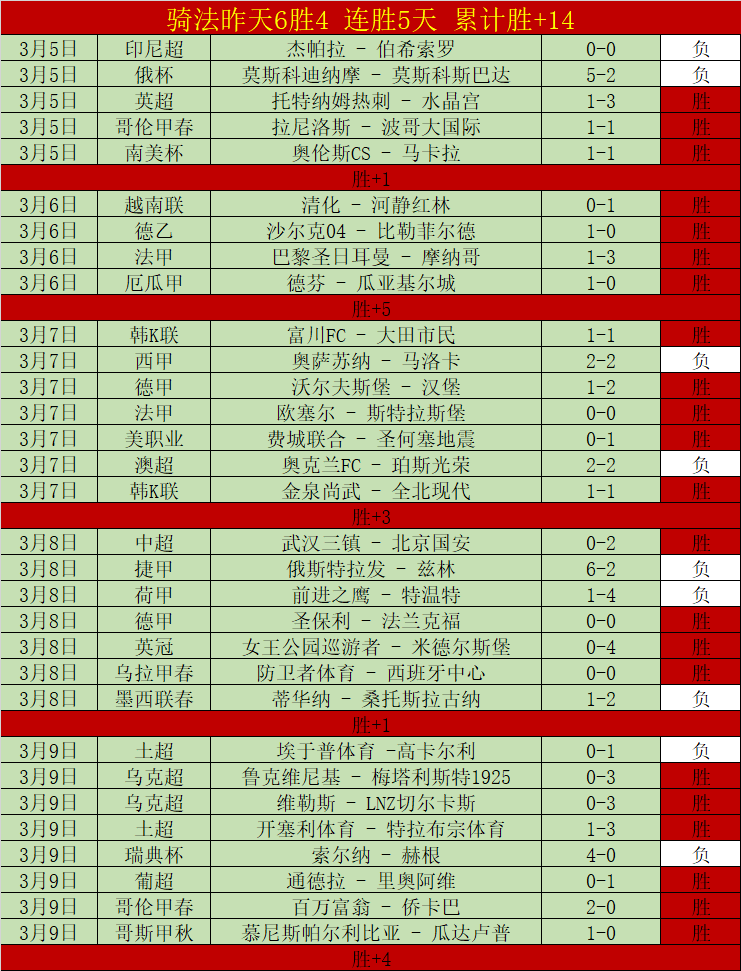 周六,意甲前瞻,尤文图斯,完美体育登录入口,完美体育平台,完美体育注册网址,完美体育app,完美体育官网,完美体育网站,完美体育网页版