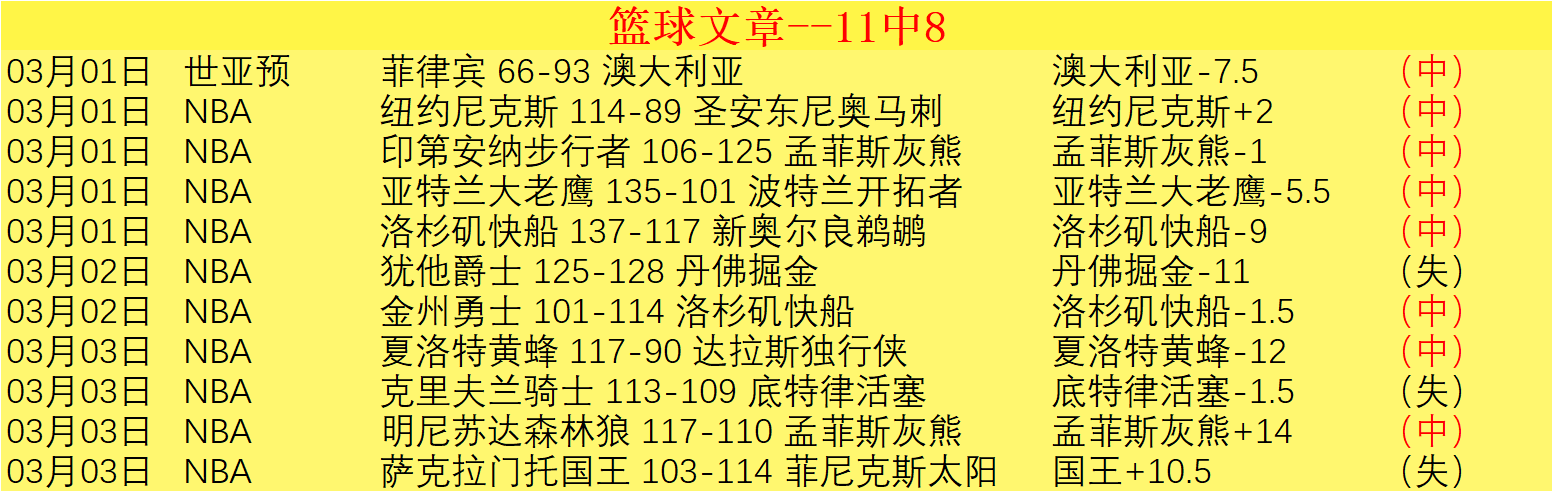 荷兰五星杯,激战情报大,公开,完美体育登录入口,完美体育平台,完美体育注册网址,完美体育app,完美体育官网,完美体育网站,完美体育网页版
