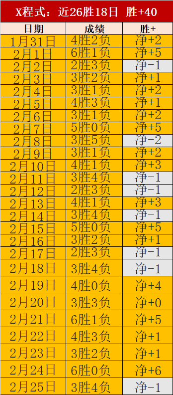 探讨体育领,域意识形态,饭圈,完美体育登录入口,完美体育平台,完美体育注册网址,完美体育app,完美体育官网,完美体育网站,完美体育网页版