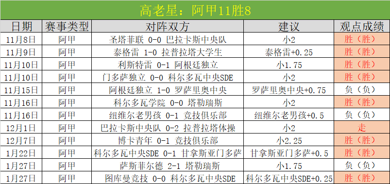 湖人大前锋,季后赛可能,成为胜负关,完美体育登录入口,完美体育平台,完美体育注册网址,完美体育app,完美体育官网,完美体育网站,完美体育网页版