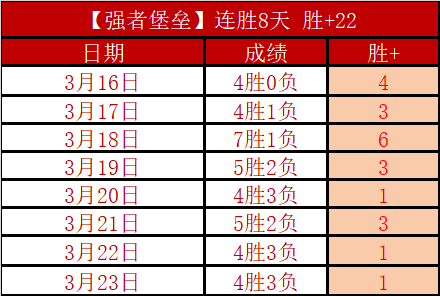 米兰迫切寻,求约维奇转,球员不在孔,完美体育登录入口,完美体育平台,完美体育注册网址,完美体育app,完美体育官网,完美体育网站,完美体育网页版