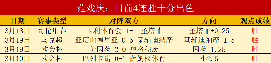 大乐透期号,专家推荐,博洛尼亚主,完美体育登录入口,完美体育平台,完美体育注册网址,完美体育app,完美体育官网,完美体育网站,完美体育网页版