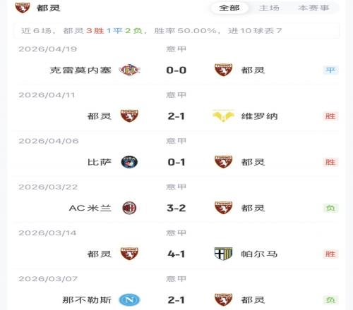 周二,英冠分析,南安普敦对,完美体育登录入口,完美体育平台,完美体育注册网址,完美体育app,完美体育官网,完美体育网站,完美体育网页版