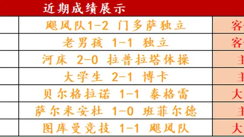 内马尔回归巴塞罗那，庆典出席情况待定