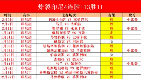NBA 2月27日焦点战：国王vs爵士赛前展望