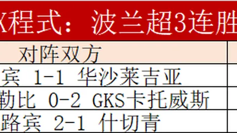 莫特塞佩再获非足联主席殊荣，连任至2025年03月13日