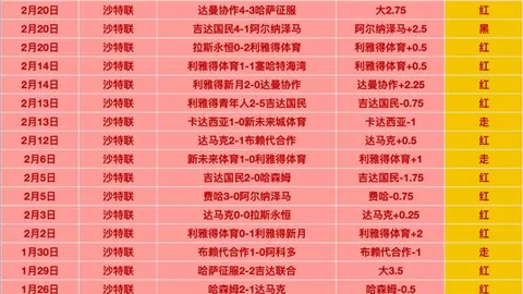 殷若宁稳坐中国高尔夫第四把交椅，刘瑞欣排名跃升至111位
