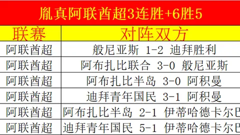 Disney Dreamlight Valley奥拉夫展览所