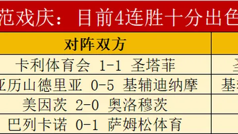 大乐透期号专家推荐：博洛尼亚主场胜率分析不足40