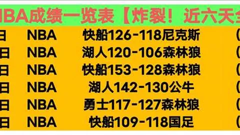 大乐透期号专家推荐：质合分析前区十码胜率解析