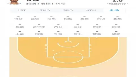 芬超榜首对决暗藏玄机，不败主场市场关注度低