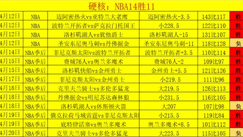 大乐透期号专家质合分析推荐：前区十码今晚西甲再发力